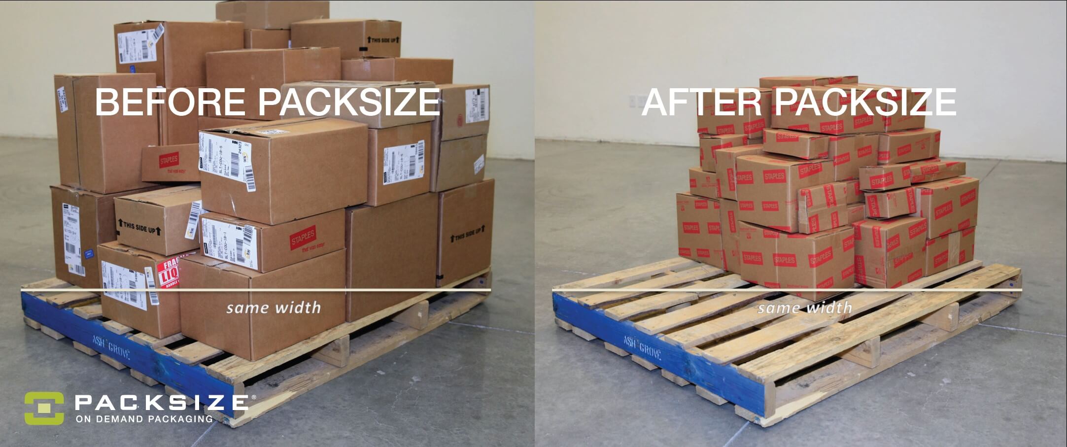 Staples box comprison. Before and after Packsize.